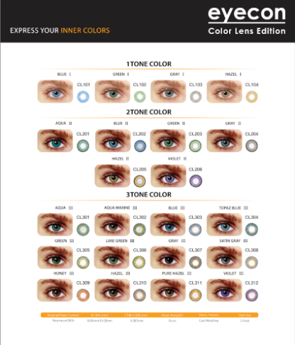 EYECON Aqua III - Image 3
